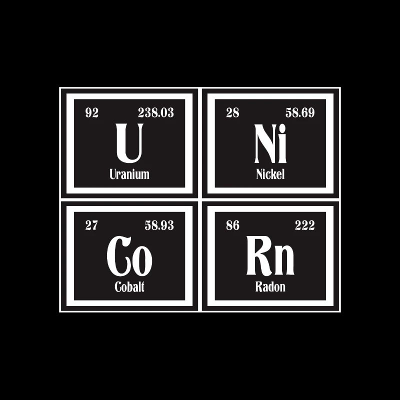 Einhorn | Periodensystem der Elemente