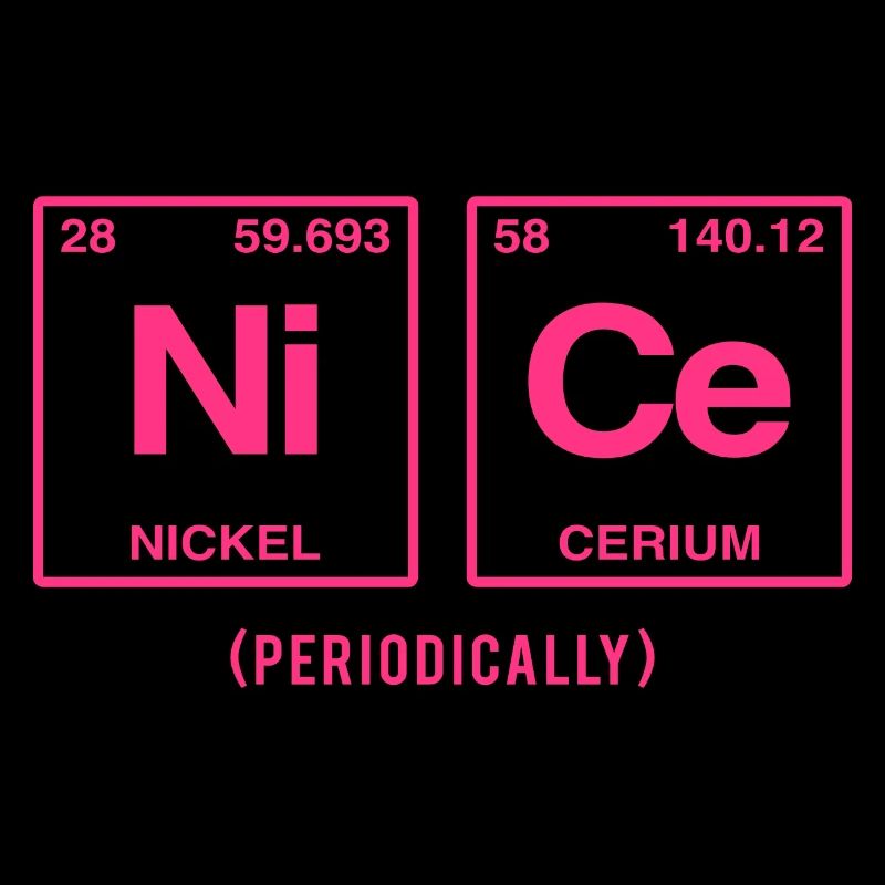 NICE (periodically) - Funny sayings