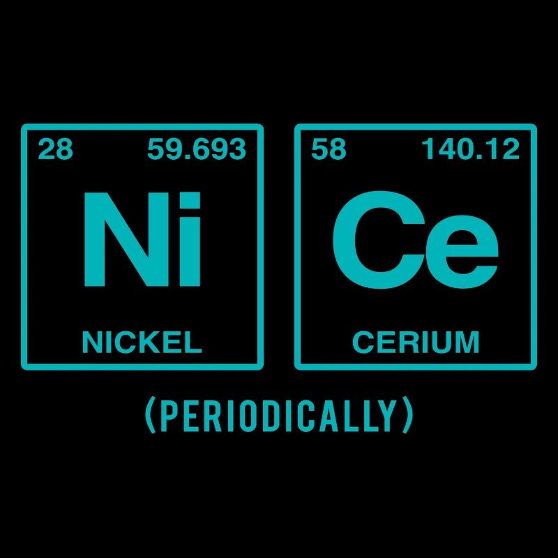 NICE (periodically) - Funny sayings