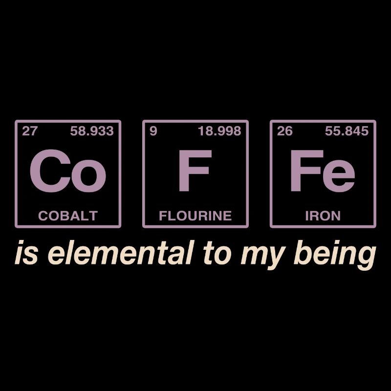 COFFEE - mit Elementen des Persiodensystems