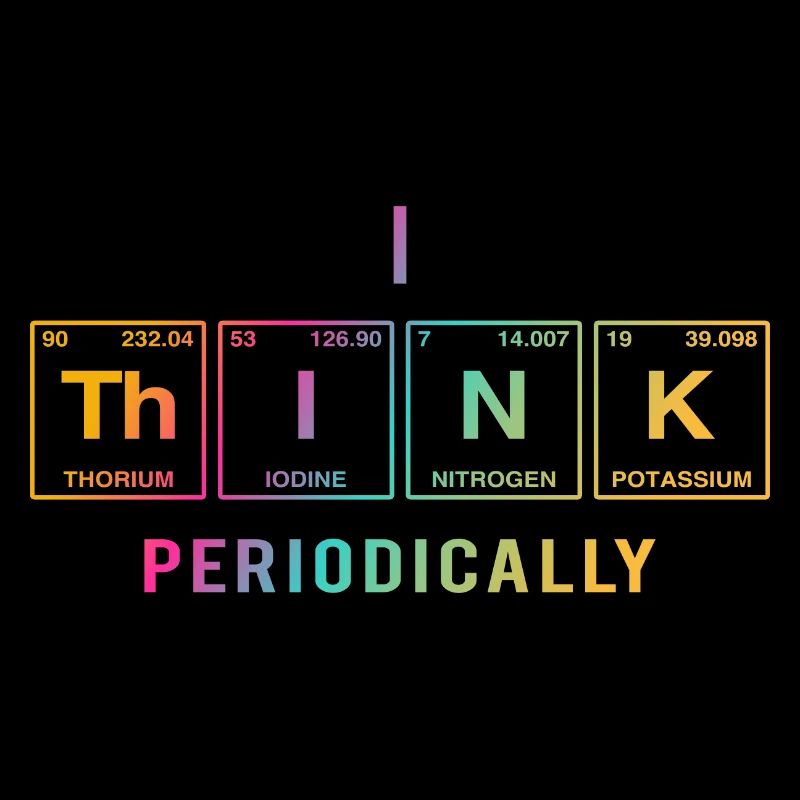 I THINK (periodically) - Funny sayings