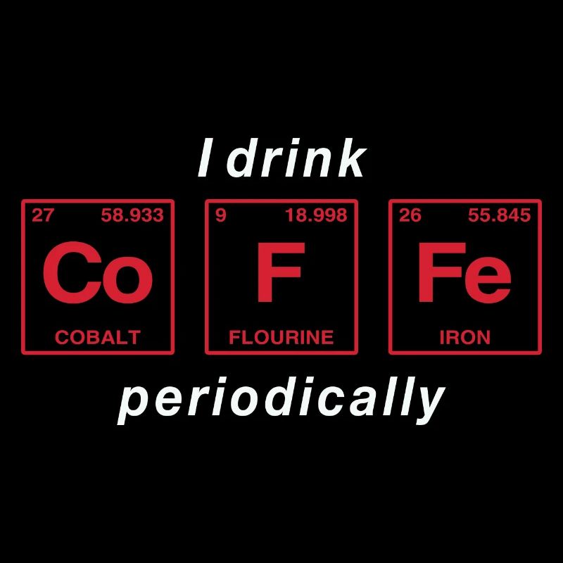 COFFEE - mit Elementen des Persiodensystems