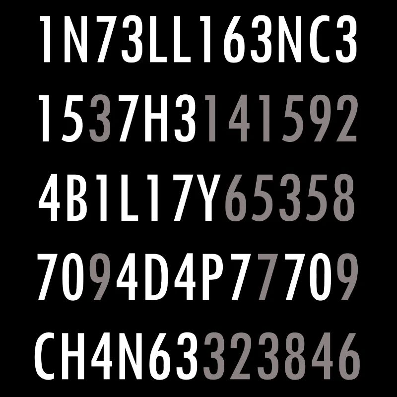 Intelligence-Citation from Science Intelligence Nerd