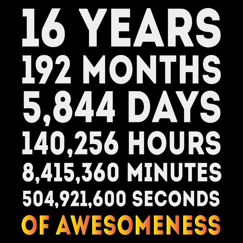 16e cadeaux d'anniversaire, anniversaire de 16 ans