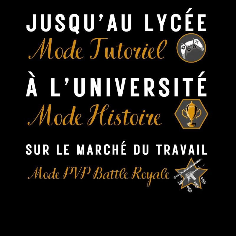 Du lycée au travail