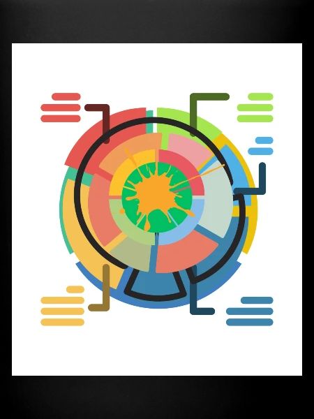 Cercle du monde