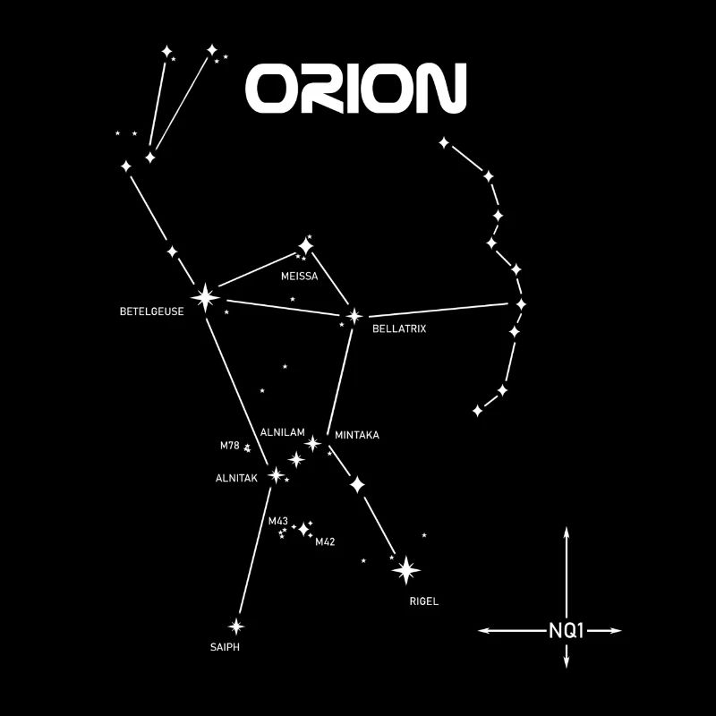 Constellation Orion