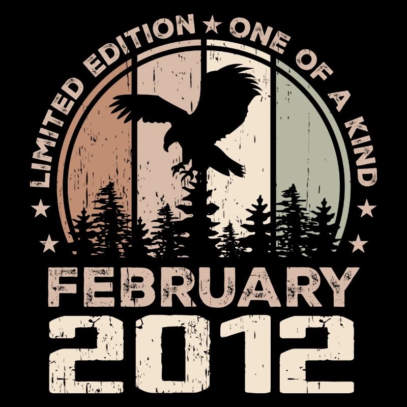 Incomparable since February 2012, 12th Anniversary