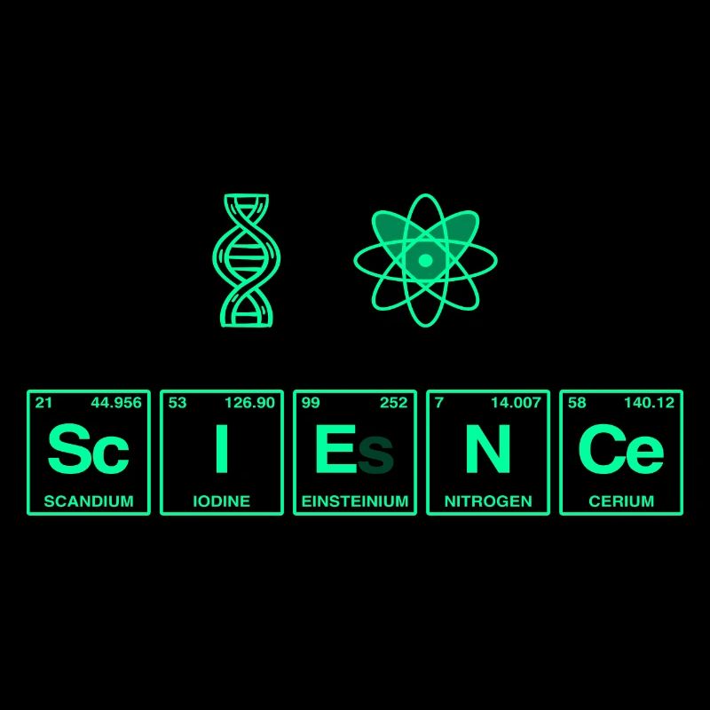 I LOVE SCIENCE - Système de perdiode d’éléments