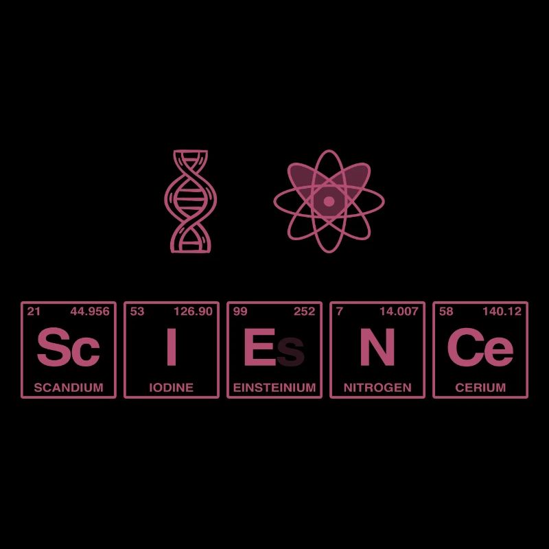 I LOVE SCIENCE - Système de perdiode d’éléments