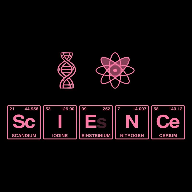 I LOVE SCIENCE - Système de perdiode d’éléments