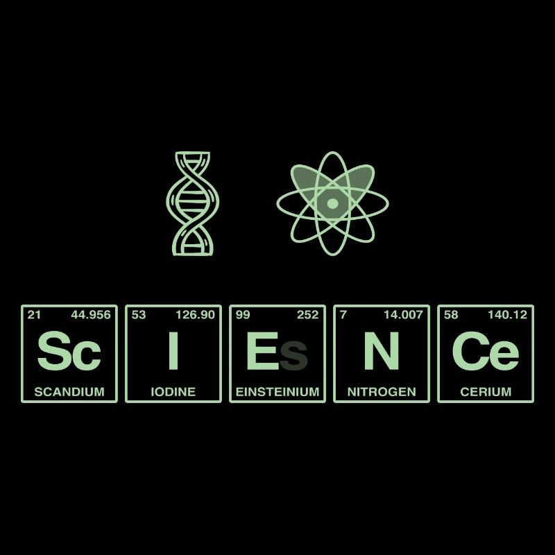 I LOVE SCIENCE - Elemente Perdiodensystem
