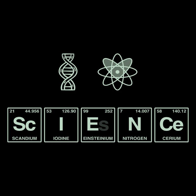I LOVE SCIENCE - Système de perdiode d’éléments