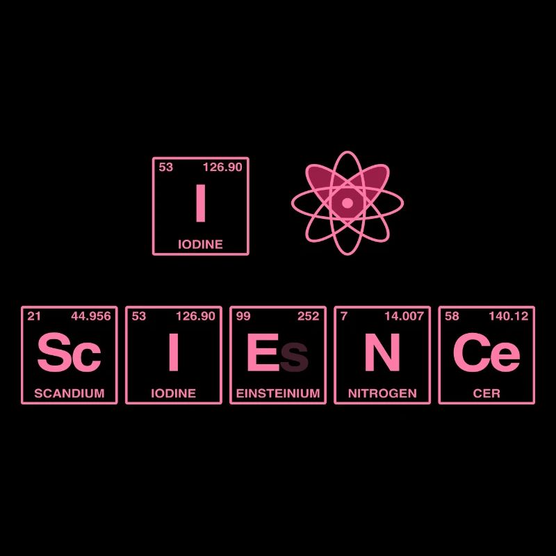 I LOVE SCIENCE - Système de perdiode d’éléments