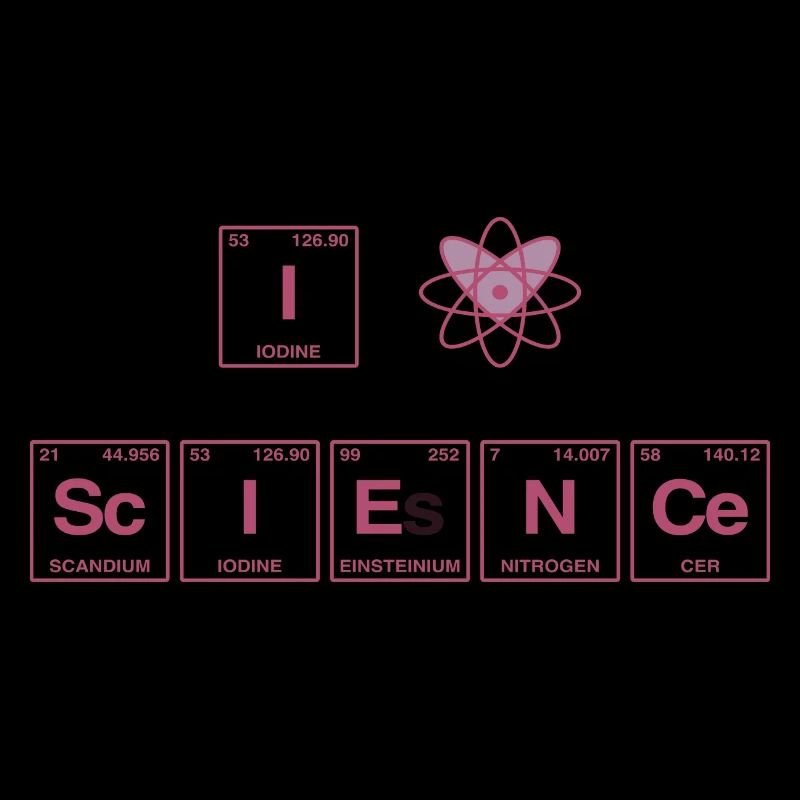 I LOVE SCIENCE - Système de perdiode d’éléments