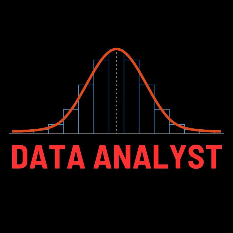 Data Analyst Scientist KI Machine Learning AI Code