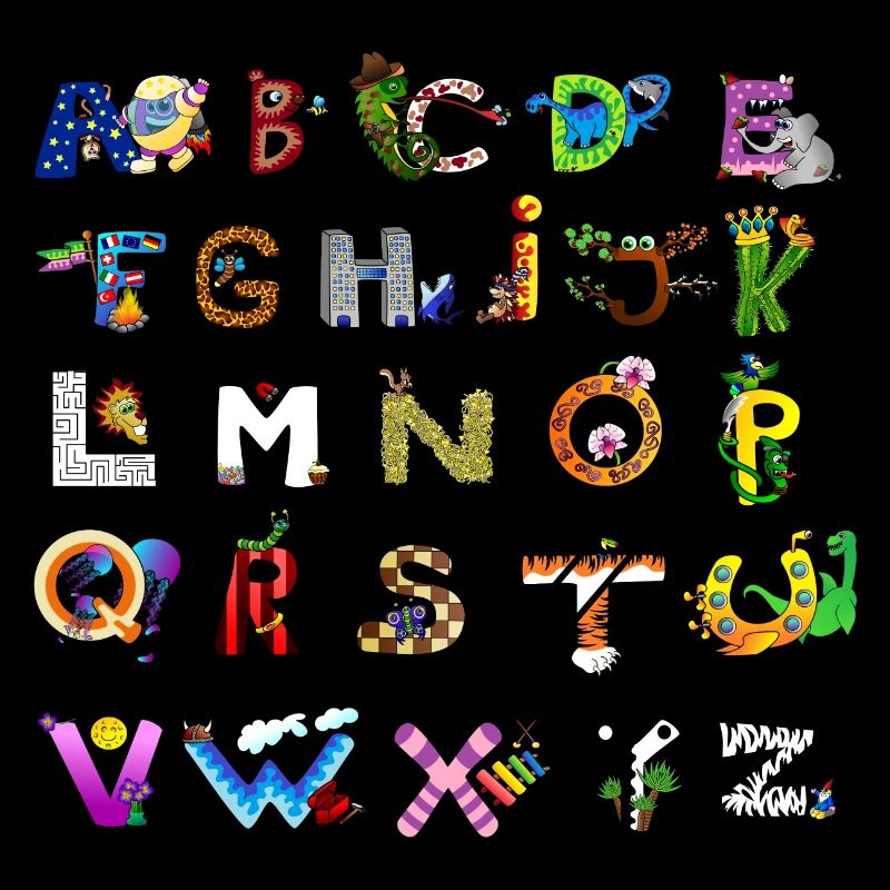 Morpho´s ABC