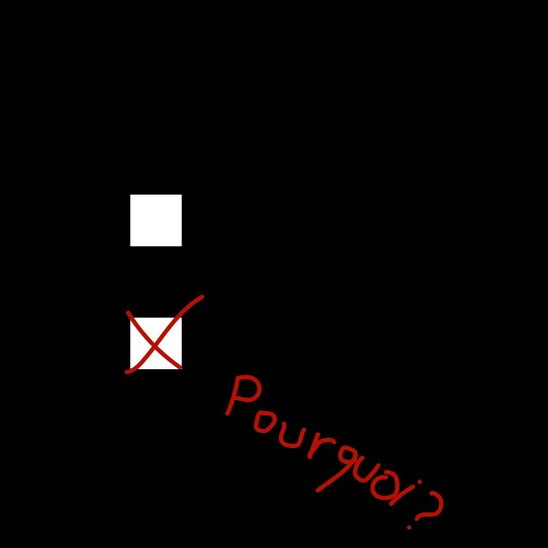 question parano humour