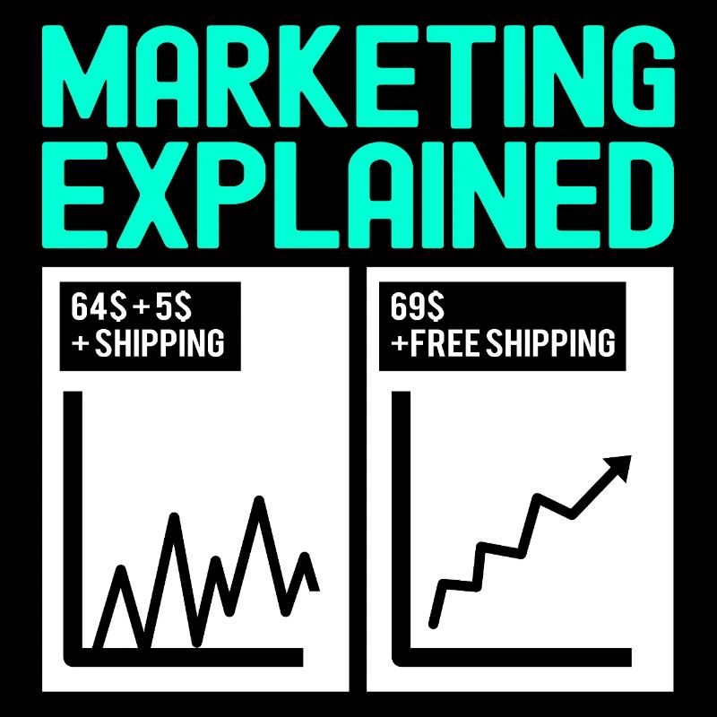 Marketing Manager
