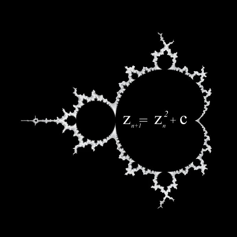 Mandelbrot set