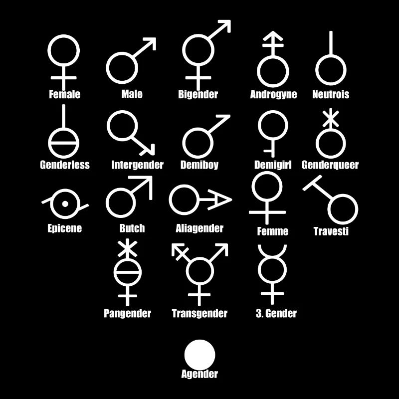 Gender Symbols Diversity Diversity in white