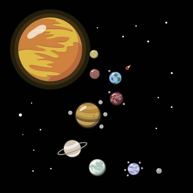 Solar System Space All Planet Sun Mars
