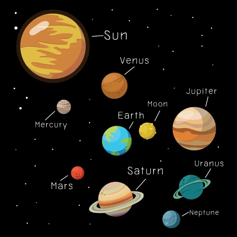 Univers Planètes Galaxie Comic Cadeau Cool