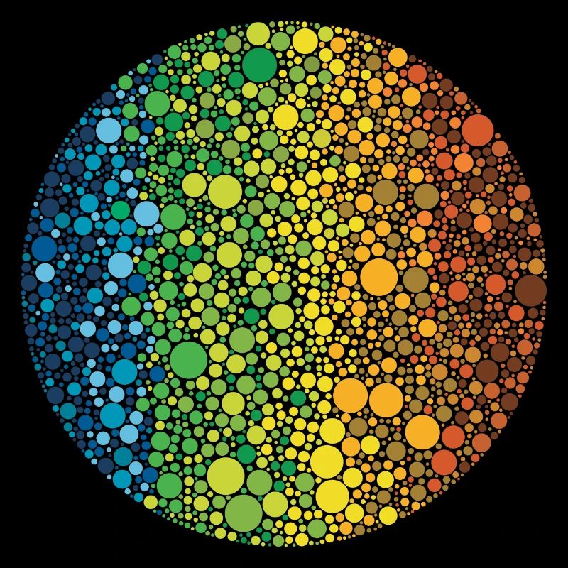 Sphère: composition des points en couleur