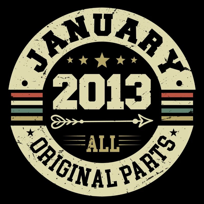 Janvier 2013 - Anniversaire en janvier 2013