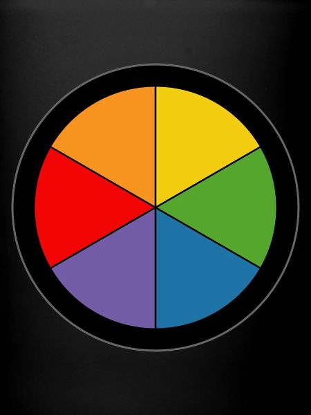 Regenbogen Farbkreis