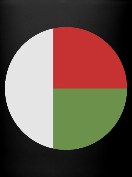 Drapeau rond de Madagascar