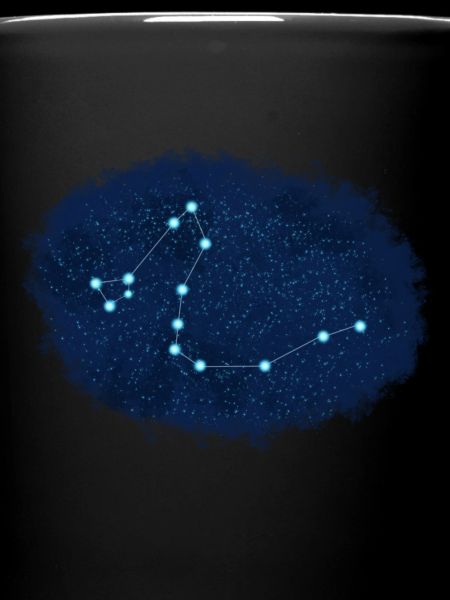 Draco Constellation