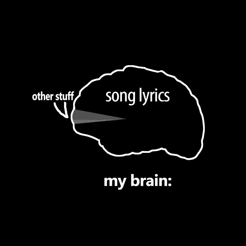 song lyrics.