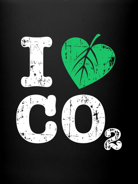 CO2