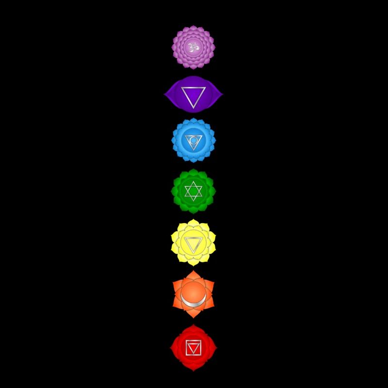 Chakra