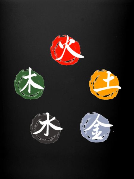 MTC generation cycle