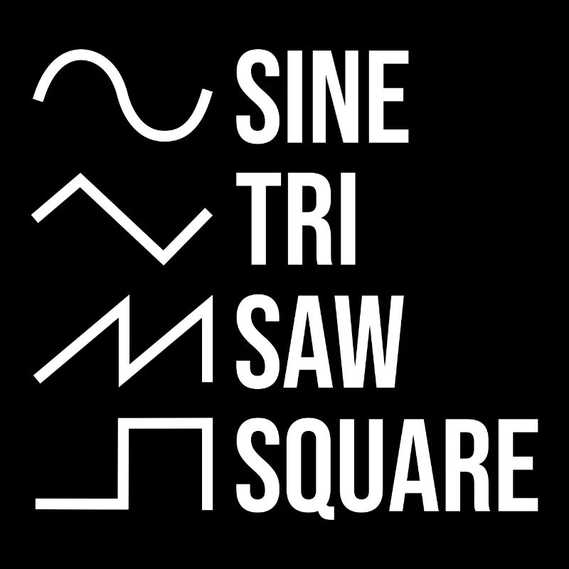 Synthesizer Waveform Sine Tri Saw Square