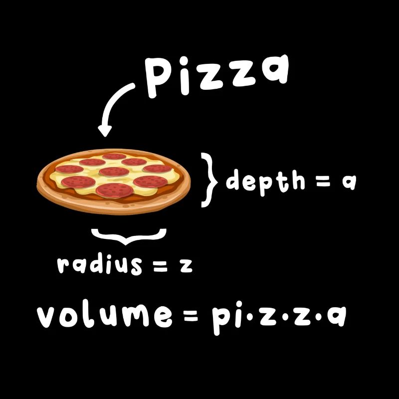 Pizza math math physics teacher meme
