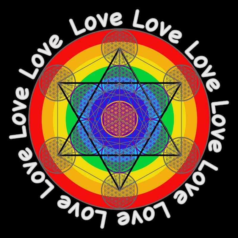 Energetic chakra design