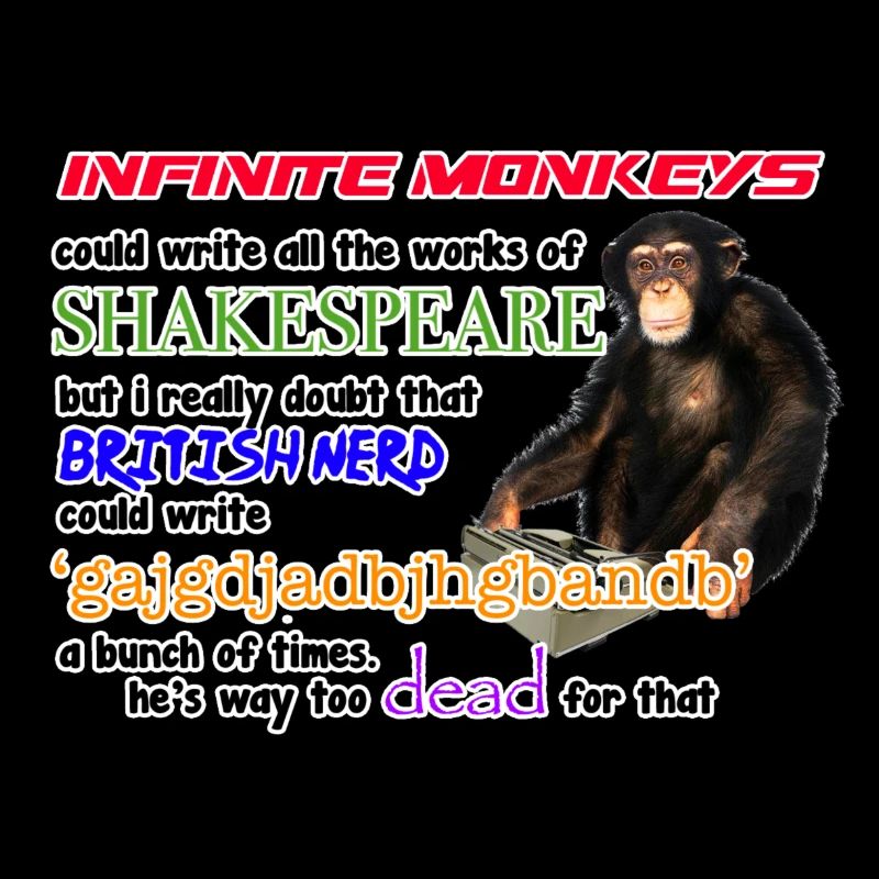 Shakespeare Monkey Paradox