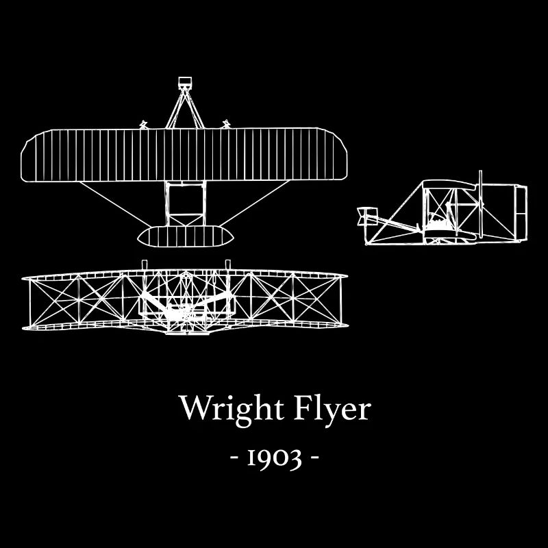 Avion Le Wright Flyer