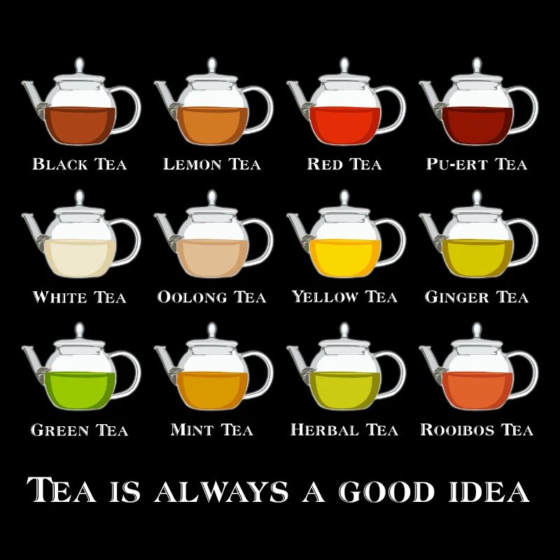 Tea is always a good idea - Tee gute Idee