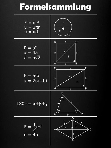 Formulary / Math