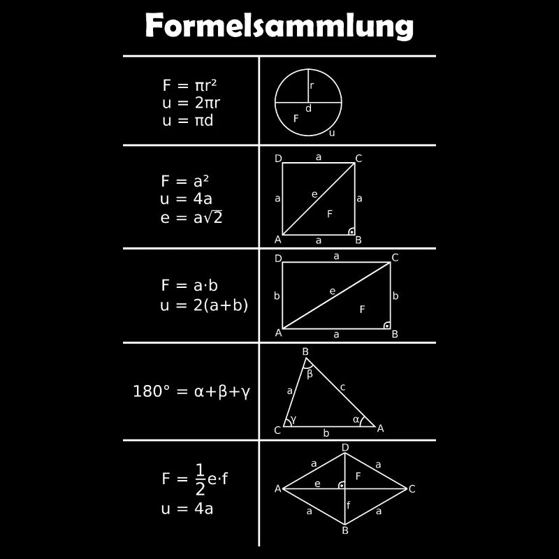 Formelsammlung / Mathe