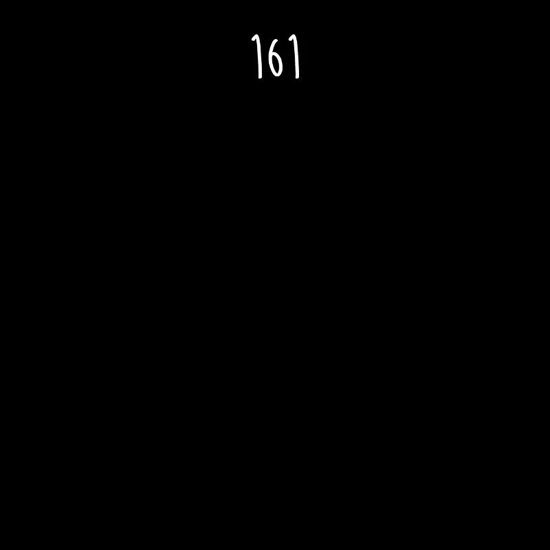 161