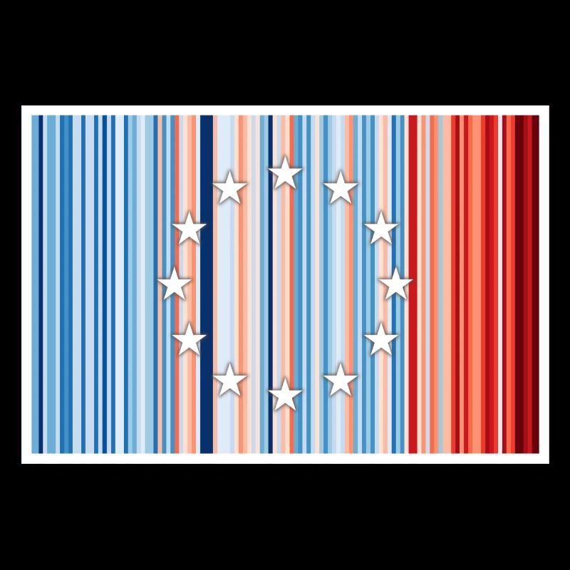 Europa Warming Stripes