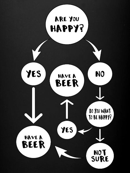 Have a Beer