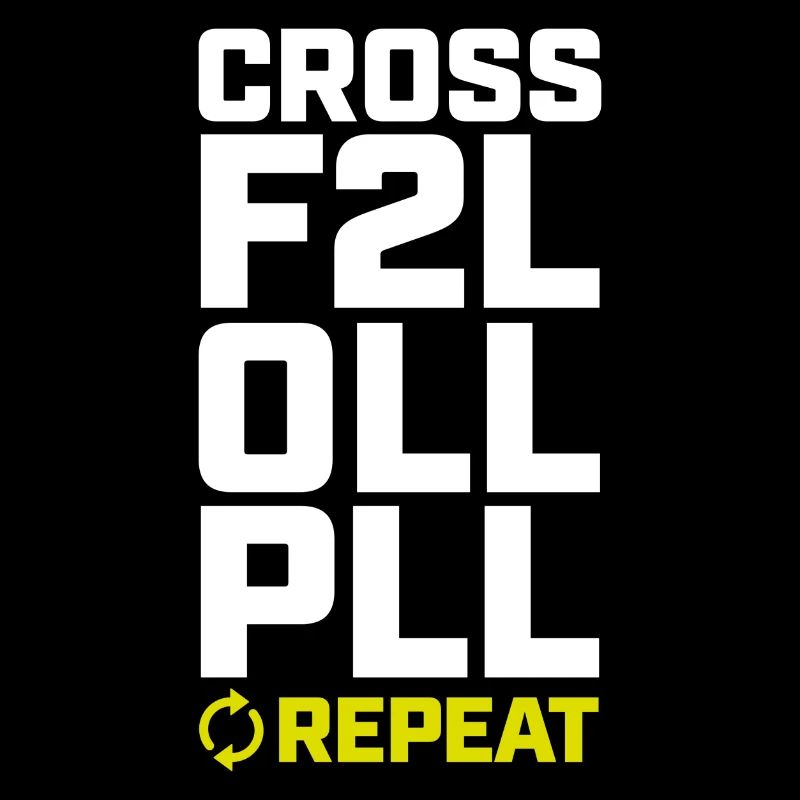 CFOP REPEAT. Cubing-Cube-Cuber-Speedcubing