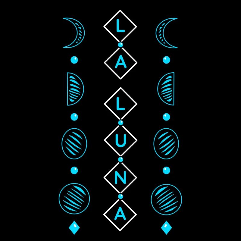 Moon phases