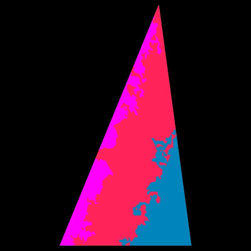 Solid Colors, Abstract, Geometric Colors